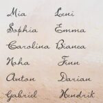 Namen als Schriftzug in Nussbaum, Ahorn, Buche personalisiertes Namenschild – Bild 10